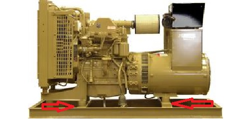 K73 Cylindrical Mount Genset Application